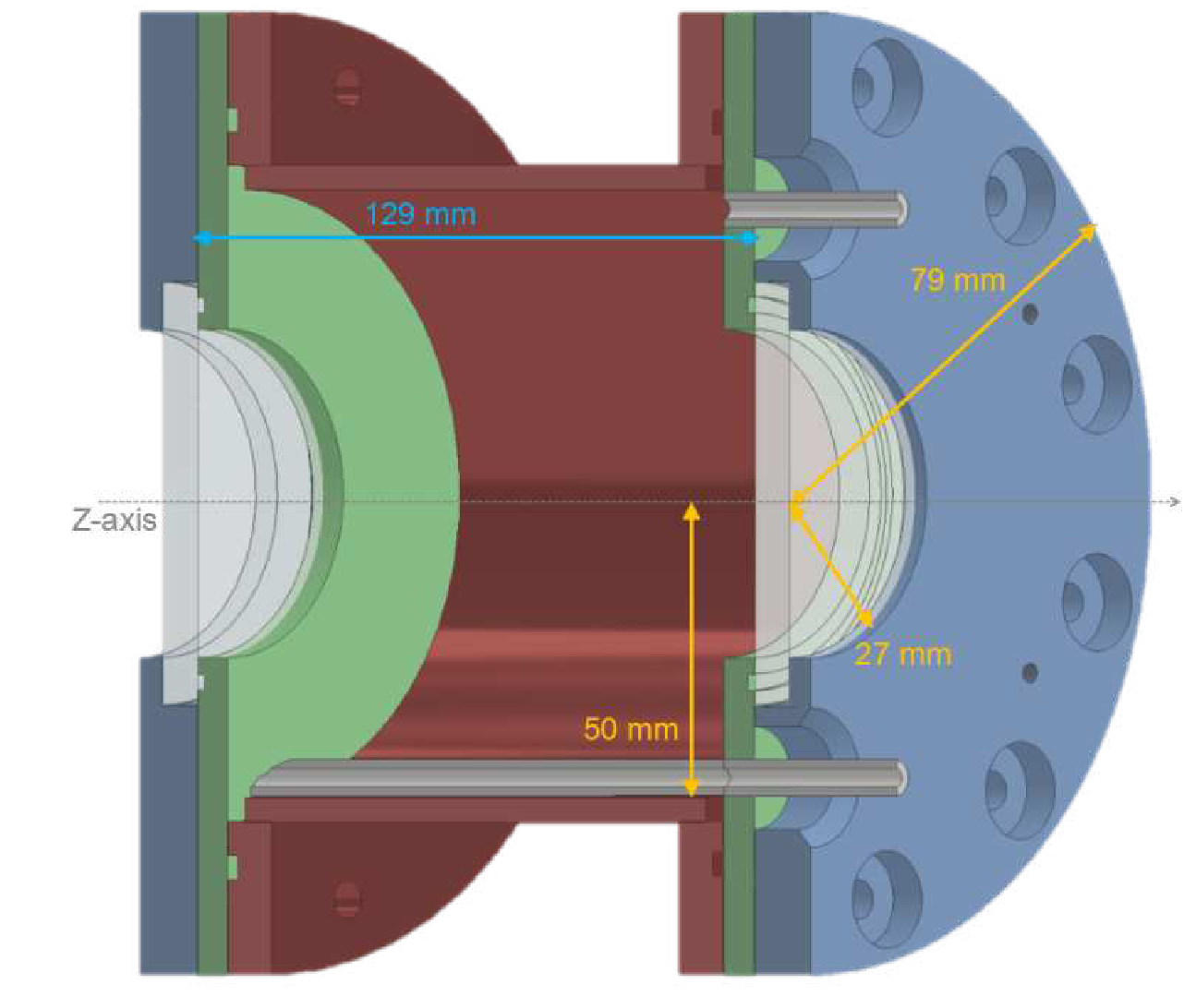 Test cell scheme